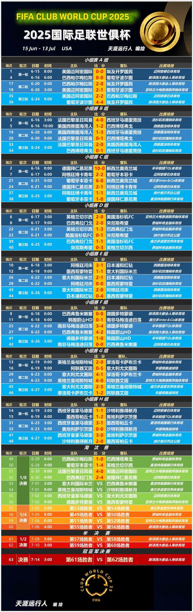 加时末段国王杯传出新动向，迈阿密热火回应争议，管理层表态——媒体盛赞，资深球员宣示担当-爱游戏