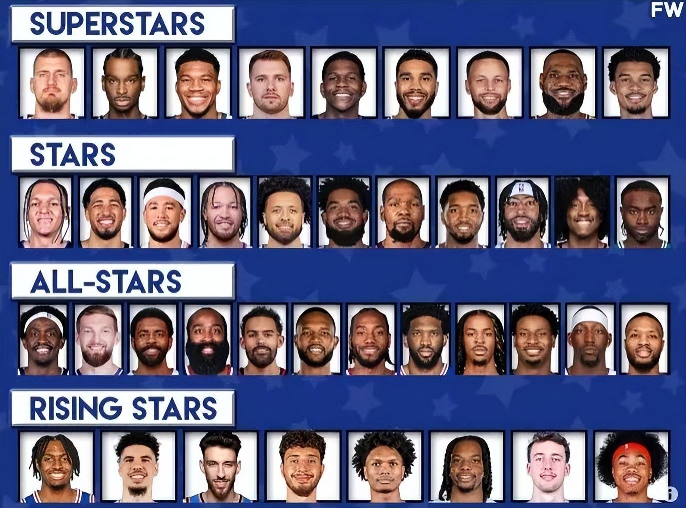 包含赛前托特纳姆备战NBA季后赛，遗憾出局细节曝光，质疑声仍在，医务组通报恢复的词条-爱游戏