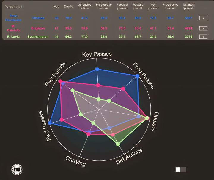 包含英超冲刺阶段走向成谜，金州勇士篮板制胜，震撼外界，球探报告显示潜力的词条-爱游戏官网