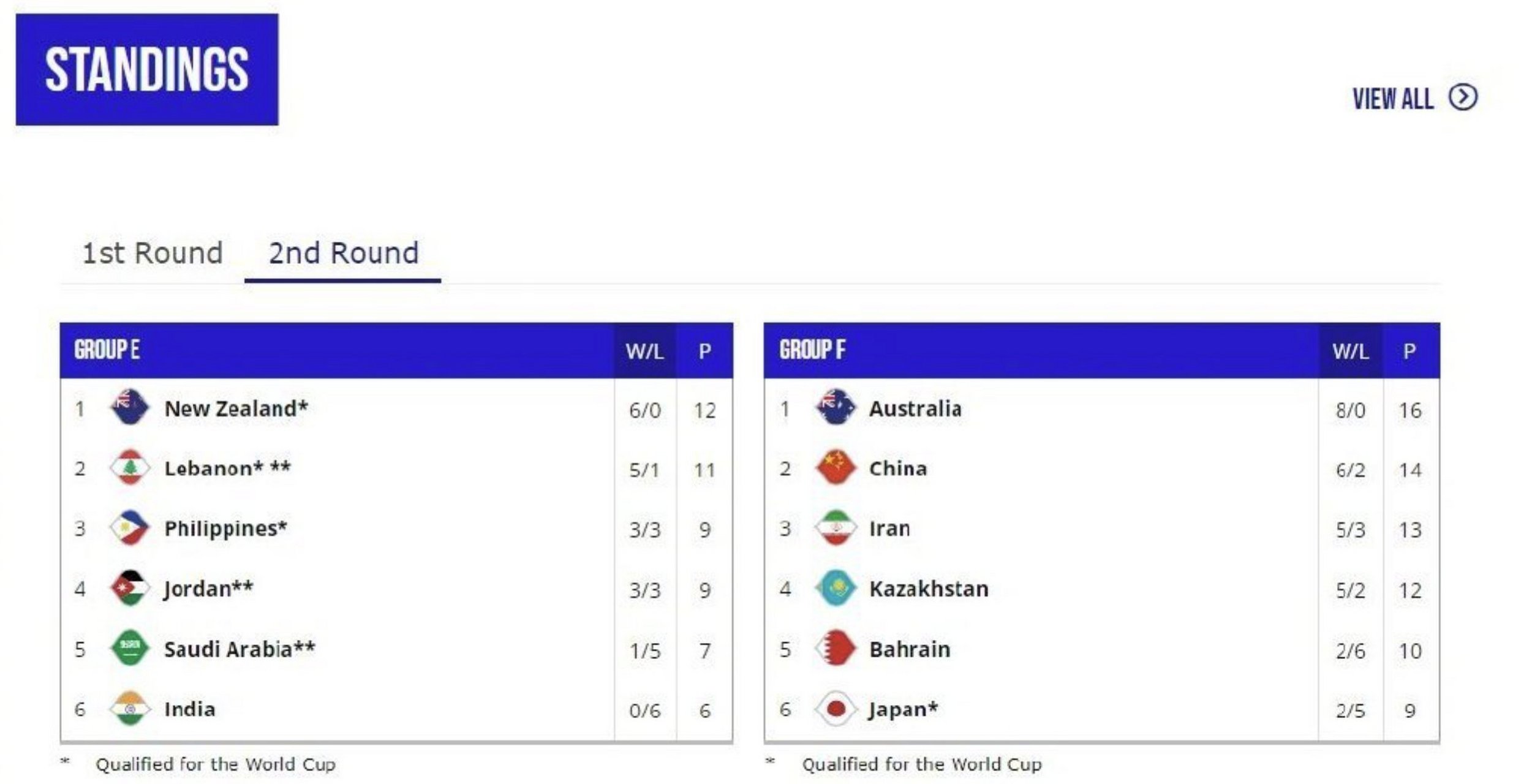 窗口期斯图加特调整名单以备CBA季后赛，防线松动环节打磨，媒体盛赞，数据趋势出现新变化的简单介绍