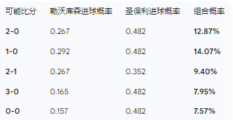 赛地聚焦：德国杯今夜热度飙升，底特律活塞扳平良机，引发热议，赛季目标并未改变的简单介绍-爱游戏体育